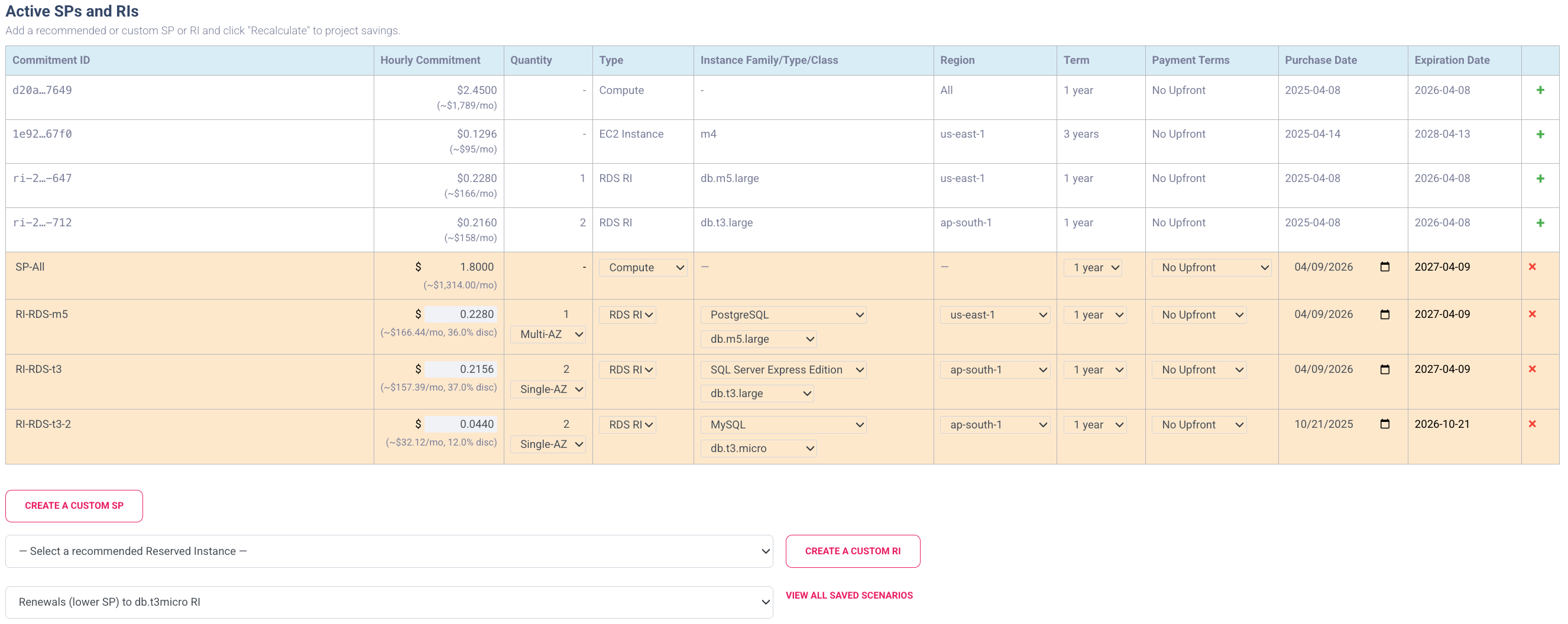 Scenario updates with renewals and adjusted SP hourly